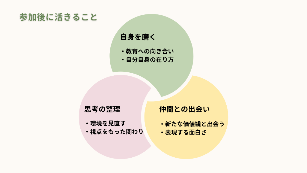 説明会スライド 2枚目